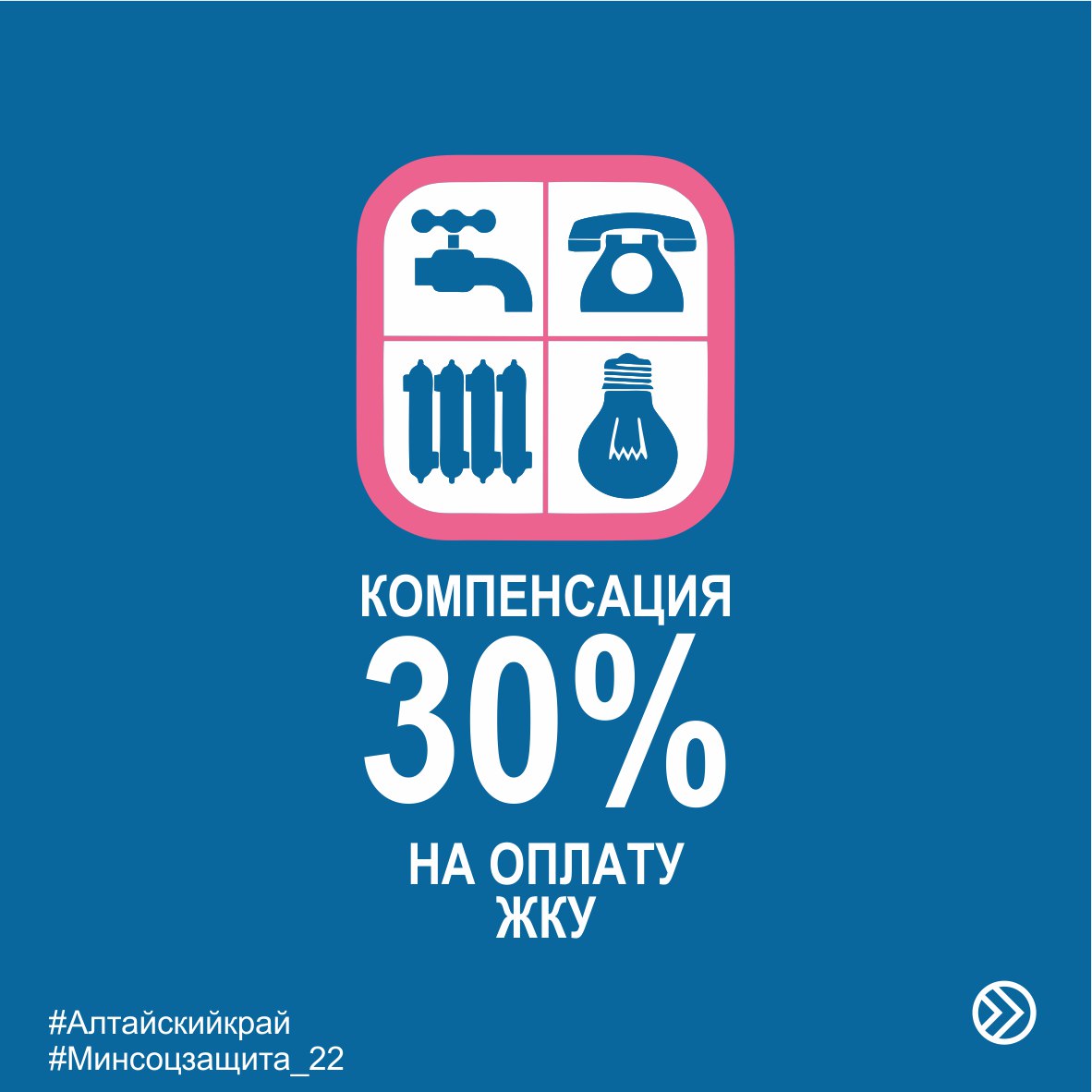 Компенсация расходов на оплату ЖКУ многодетным семьям.